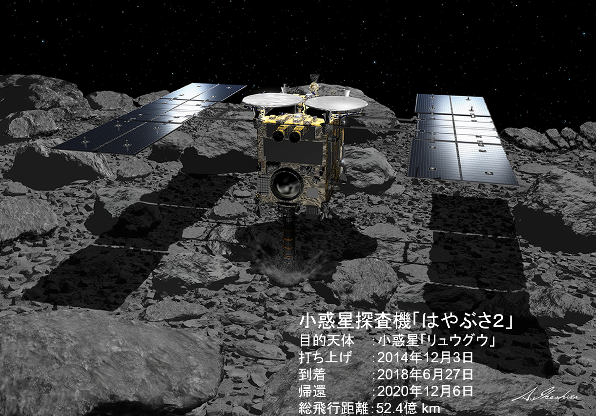 図版：小惑星探査機「はやぶさ2」