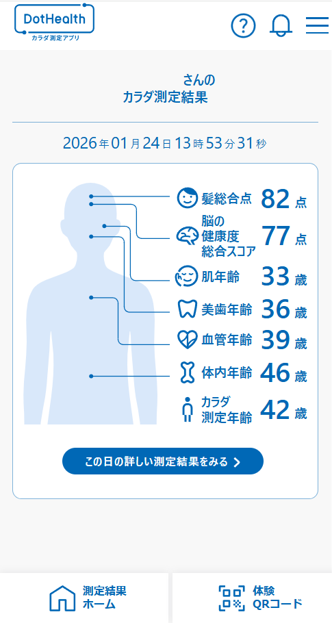写真： DotHealth カラダ測定アプリ 診断結果画面